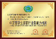 最具影响力机构