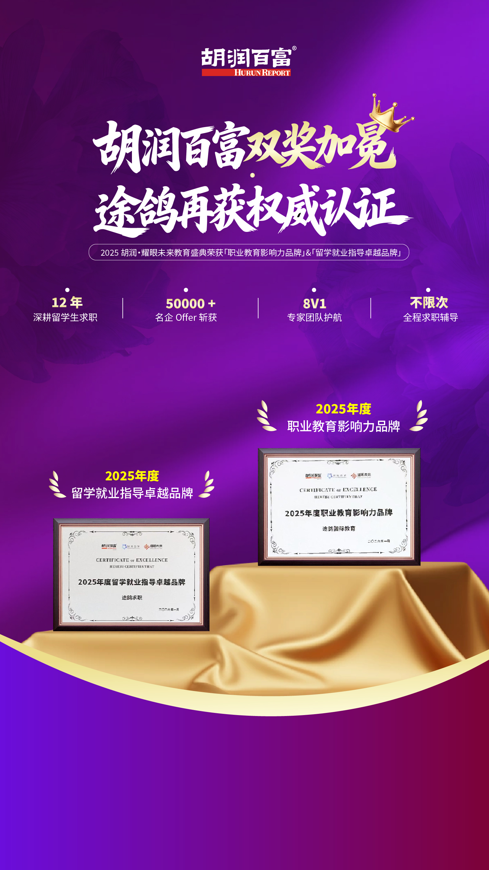 增长建设站