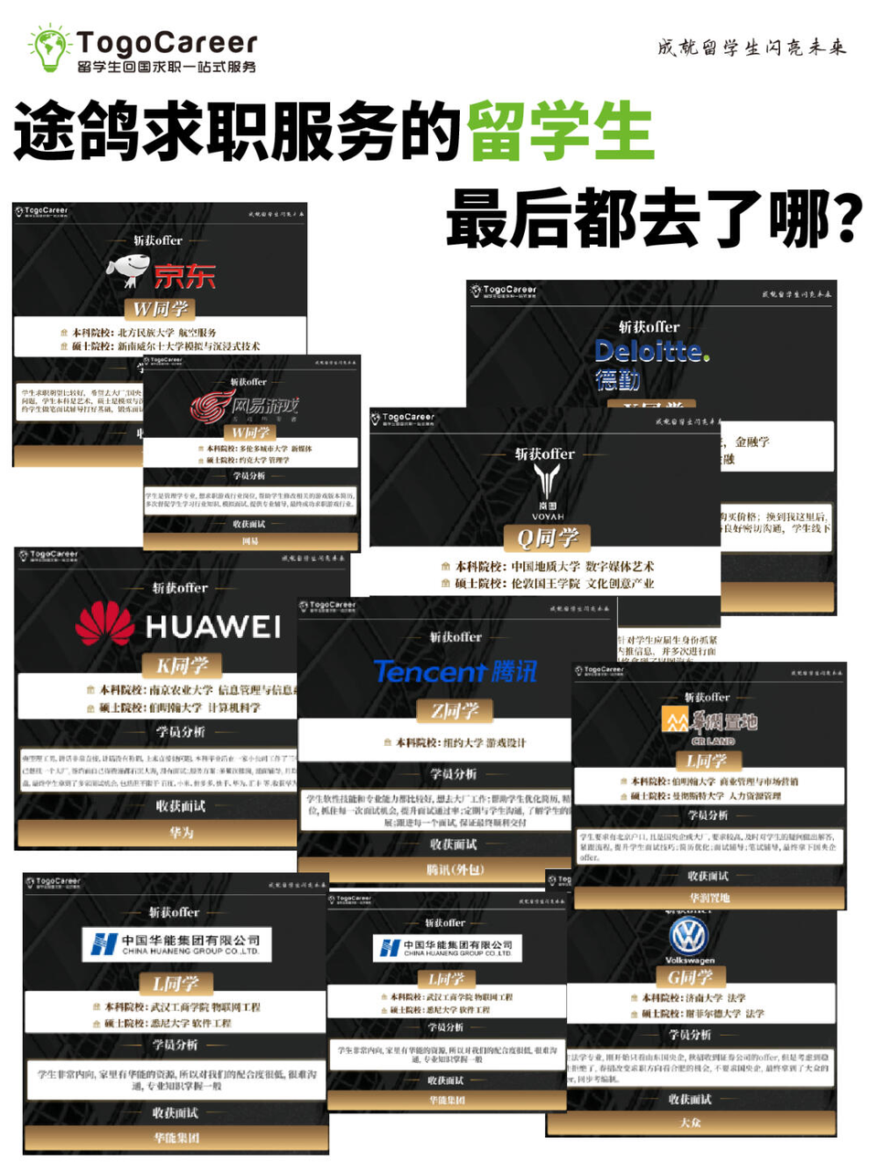 回国留学生找工作