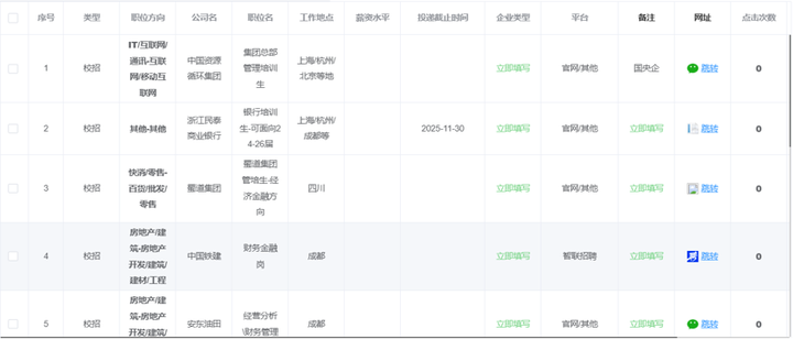 留学生实习简历模板