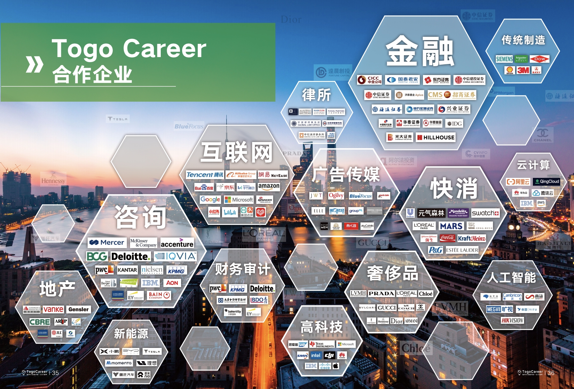 国际贸易专业留学生找工作